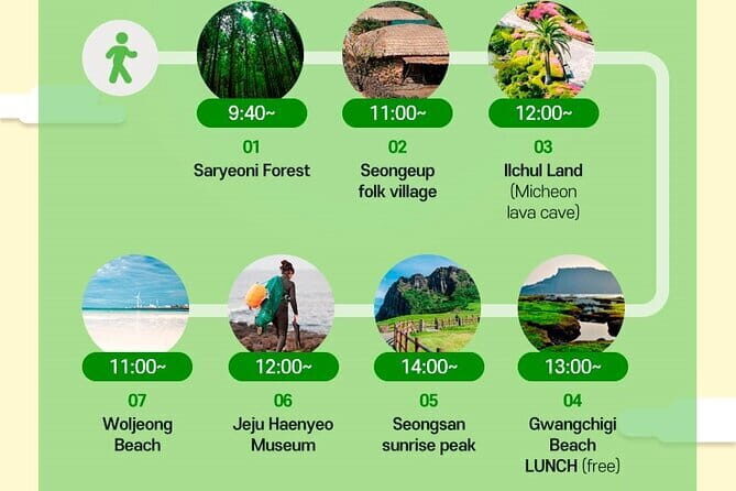 Jeju Unesco Eest course Package Private Van Guided Tour - Stop 1: Saryeoni Forest Path and the oreum cones