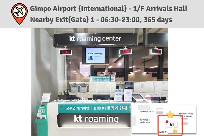 Korea SIM Card with SKT Unlimited Local Data & Voice Calls - What you actually get: data, hotspot, and call limits