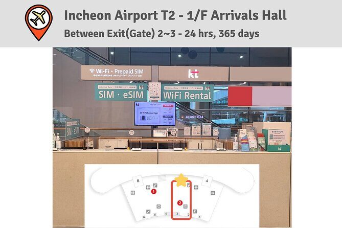 Korea SIM Card with SKT Unlimited Local Data & Voice Calls - Busan Port pickup when your trip starts on the water