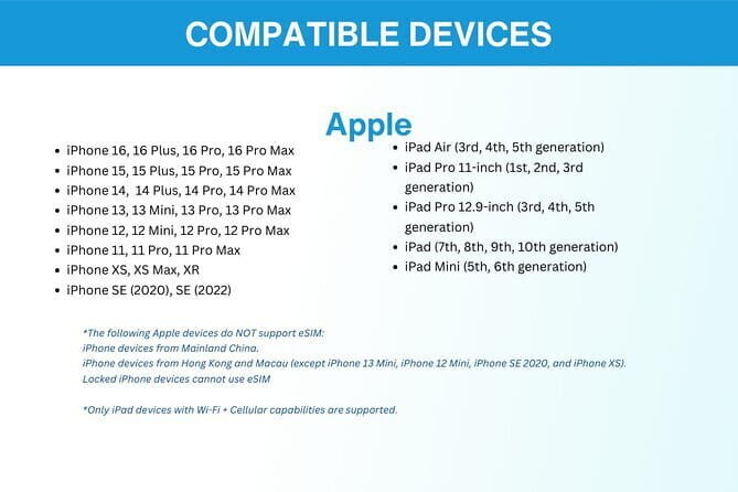 South Korea eSIM (3-30 days. Up to 45GB) - Coverage and Speed: 4G/5G Now, 3G After Your High-Speed Cap
