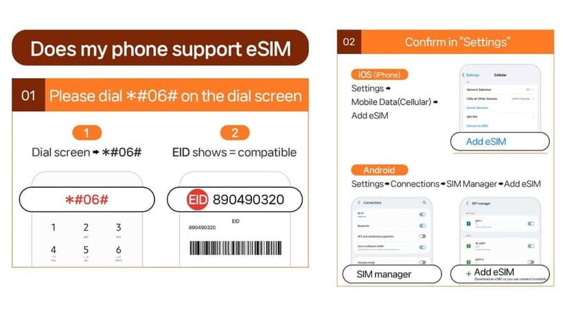 South Korea: Unlimited Data and Voice eSIM - Key points before you buy
