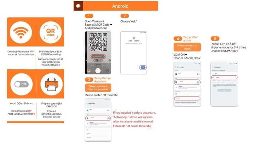 South Korea: Unlimited Data and Voice eSIM - Who this eSIM suits best (and who should think twice)